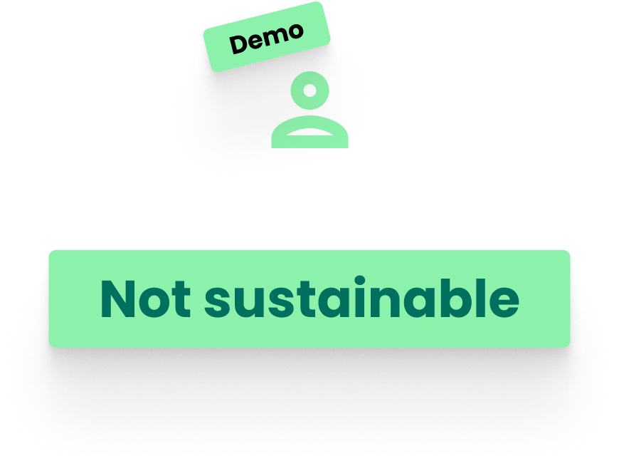 Demo-ESG-Präferenz-Nicht-Nachhaltig-en